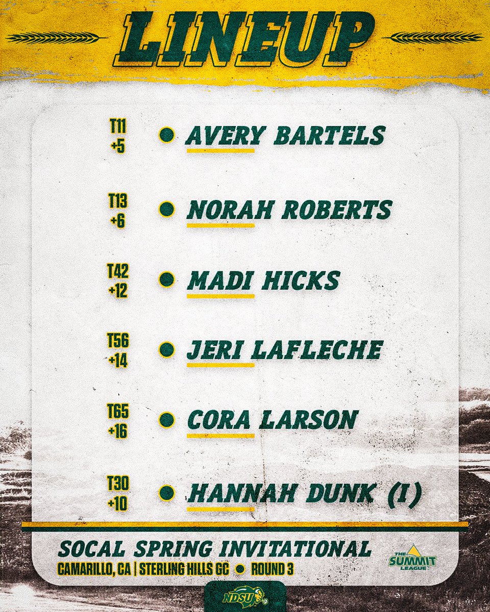 NDSU Golf tweet media