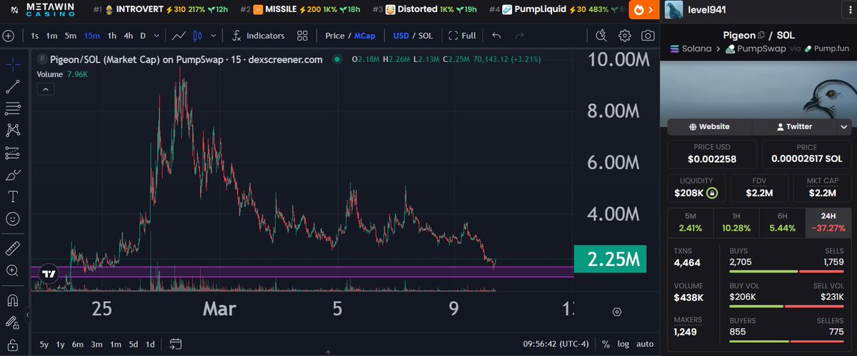 BasedBuys tweet media