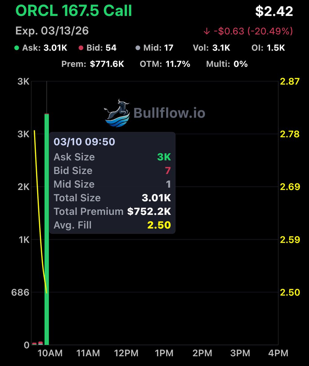 Flow God tweet media