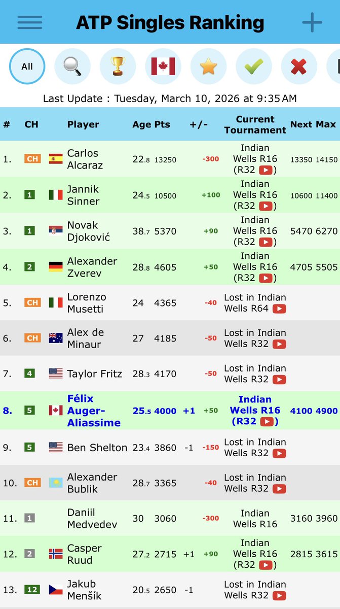 Brian Gerstein tweet media