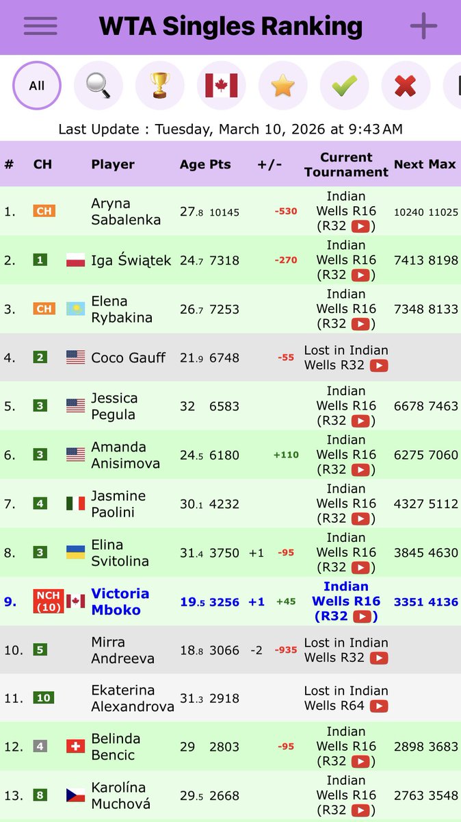 Brian Gerstein tweet media