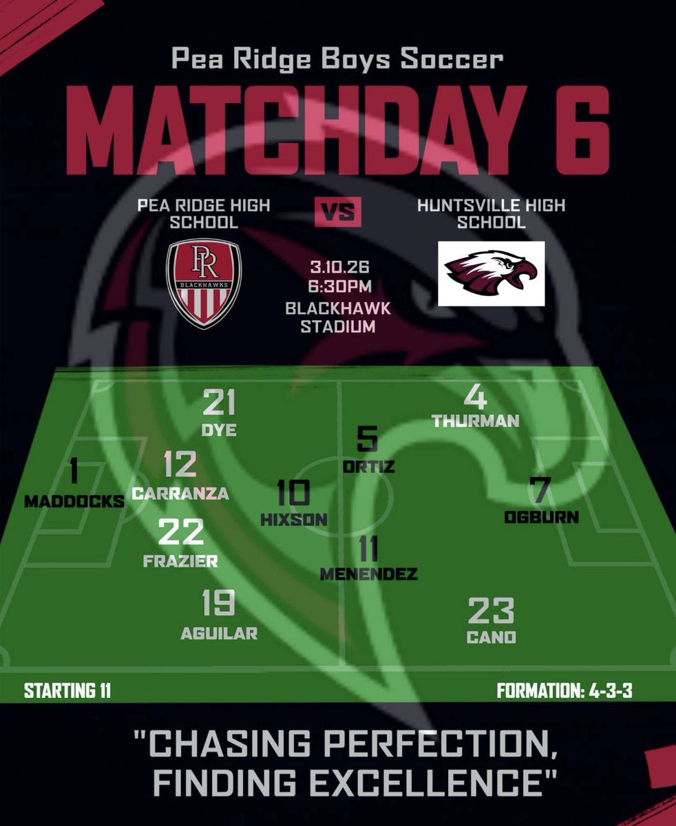 Pea Ridge Soccer tweet media