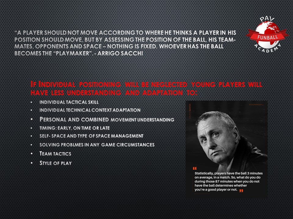 Pav FunBall Academy tweet media