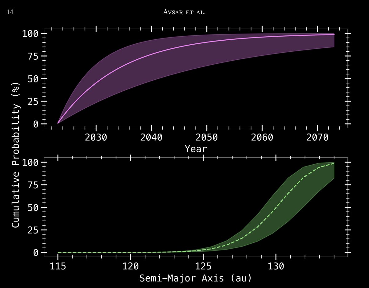 Kevin Wagner tweet media
