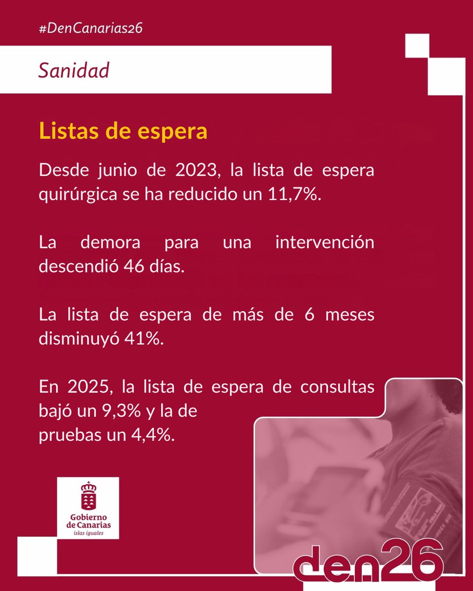 Sanidad Gobcan tweet media