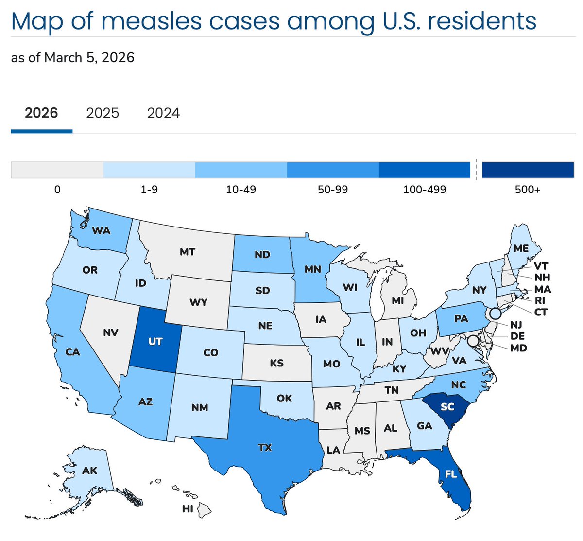 HealthNewsReview tweet media