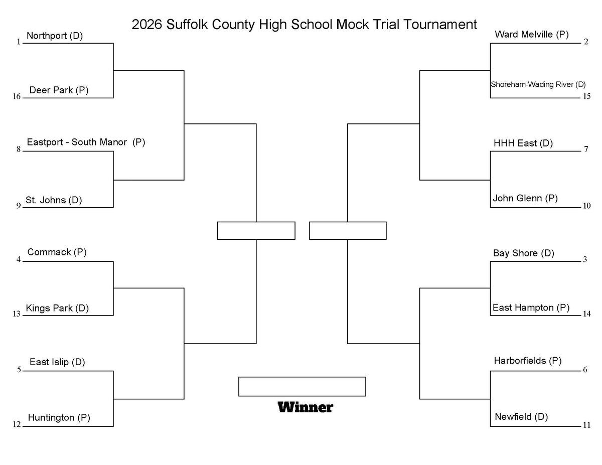 scbamocktrial's tweet photo. Round 2 bracket - Sweet 16 team matchups! https://t.co/Q4KxmFM3sS
