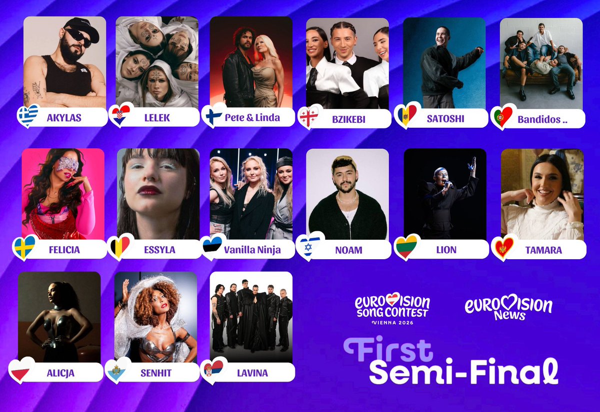 Eurovision News tweet media