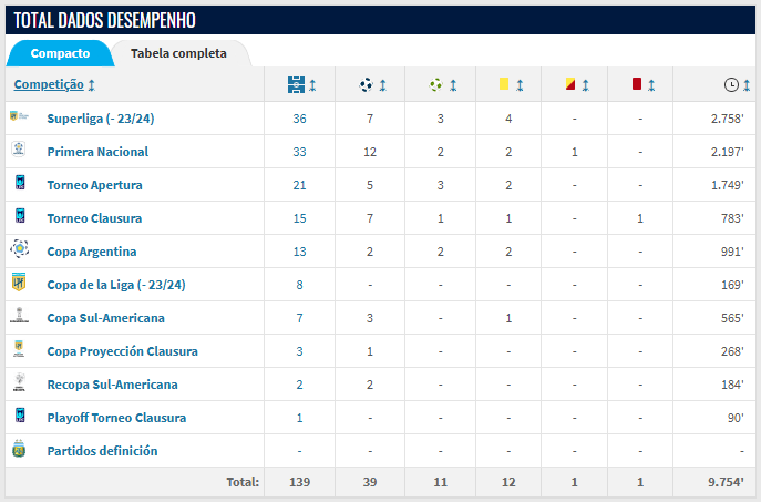 Menexca - Alexandre Menescal tweet media