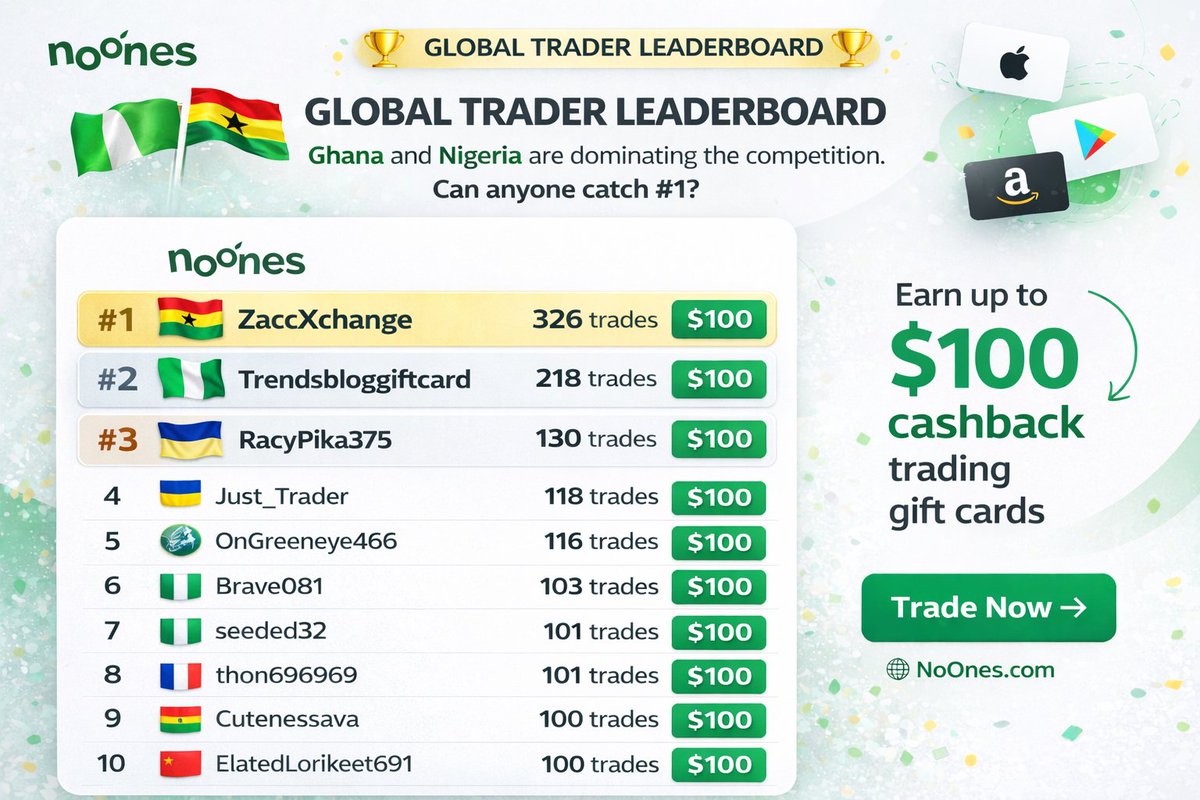 Noones App tweet media