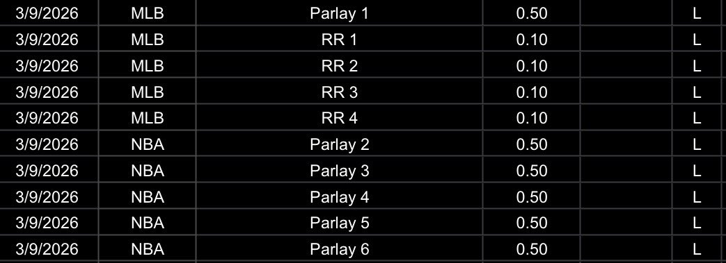 PortmanTracker tweet media