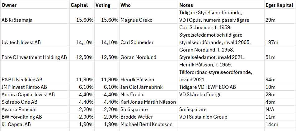 Milanodesken tweet media