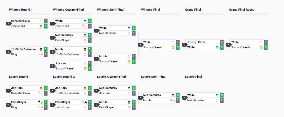 Kazei | Cam tweet media