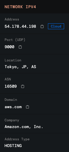 probelab_metrix's tweet photo. At ProbeLab, we just launched an ENR viewer! The tool allows to decode and inspect @Ethereum Node Records. Inserting your ENR will give information about your node’s ID, public key, IP address, ports, and GeoIP, hosting provider. Check it out at: https://t.co/xz4DI3NYT8. https://t.co/w3Gu6NB3Mk