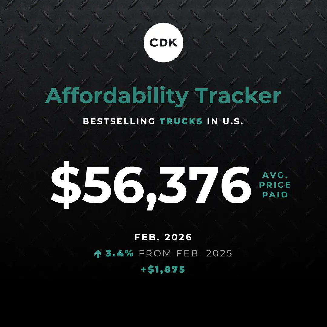 CDK Global tweet media