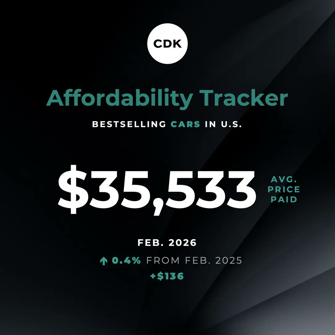 CDK Global tweet media