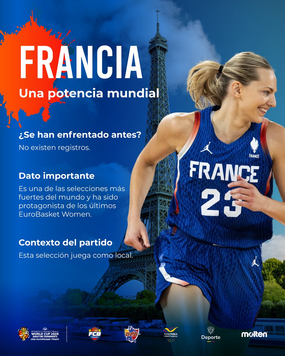 Baloncesto Colombiano 🇨🇴 🏀 tweet media