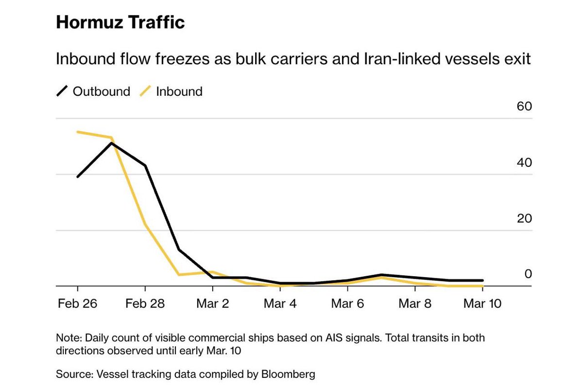MAKS 25 🇺🇦👀 tweet media