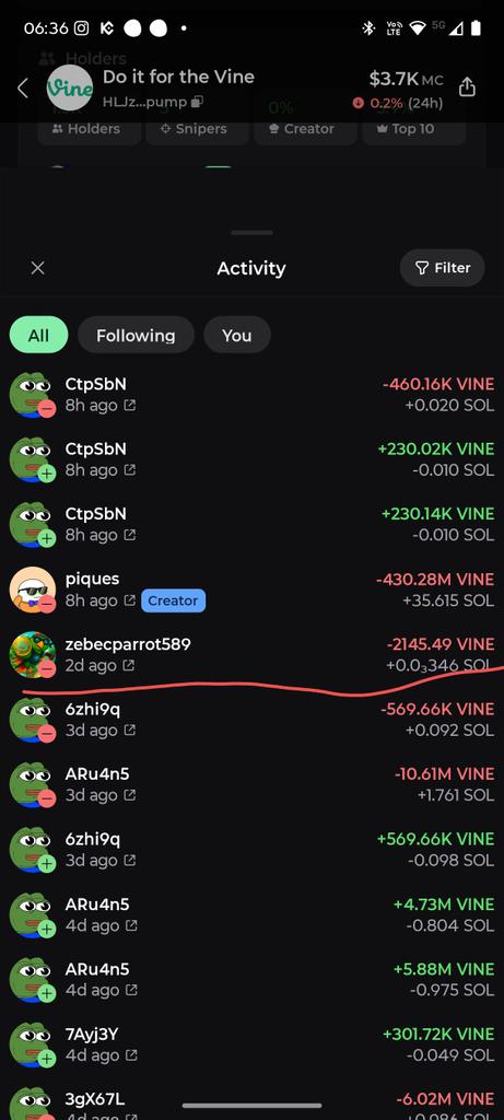 CryptoGreek.core - OG Coreum HODLer tweet media