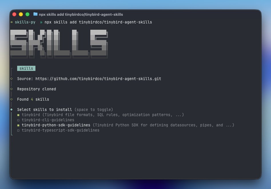 Tinybird tweet media