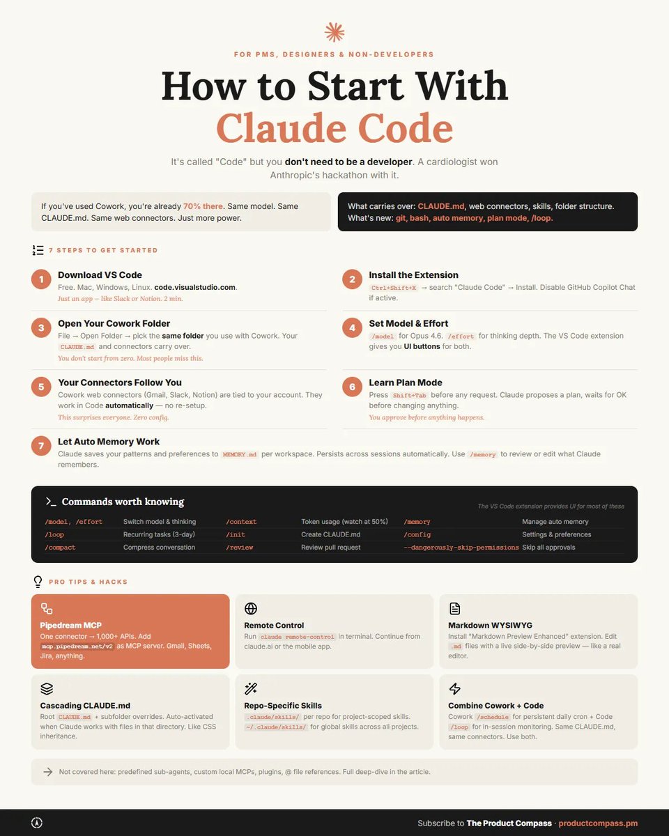 Paweł Huryn tweet media