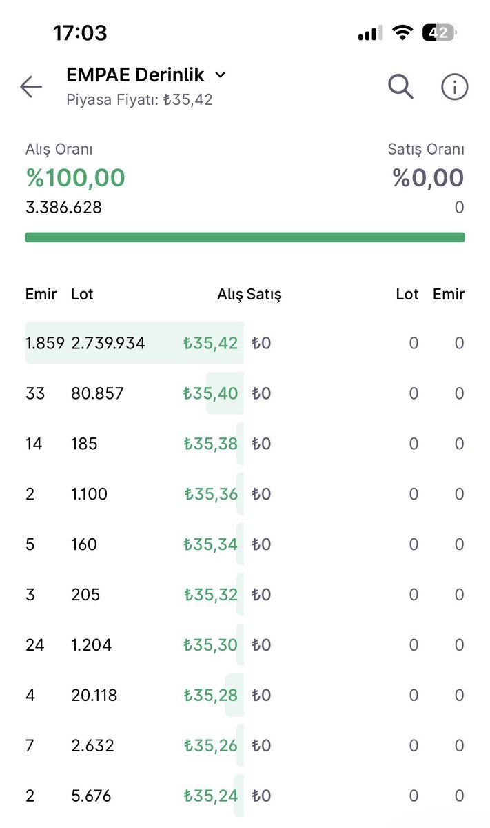 thelastavax's tweet image. #empae derinlik