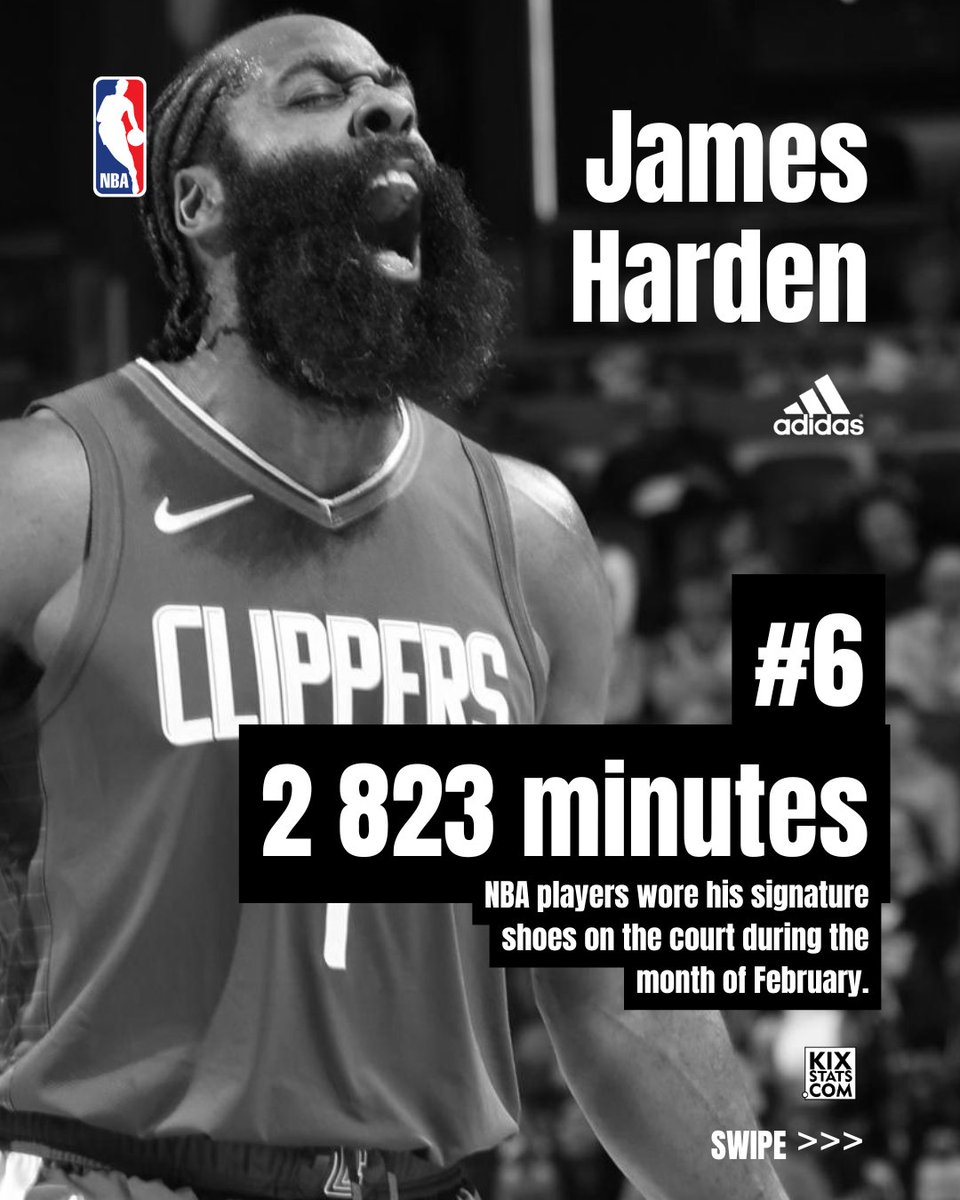 kixstats.com tweet media