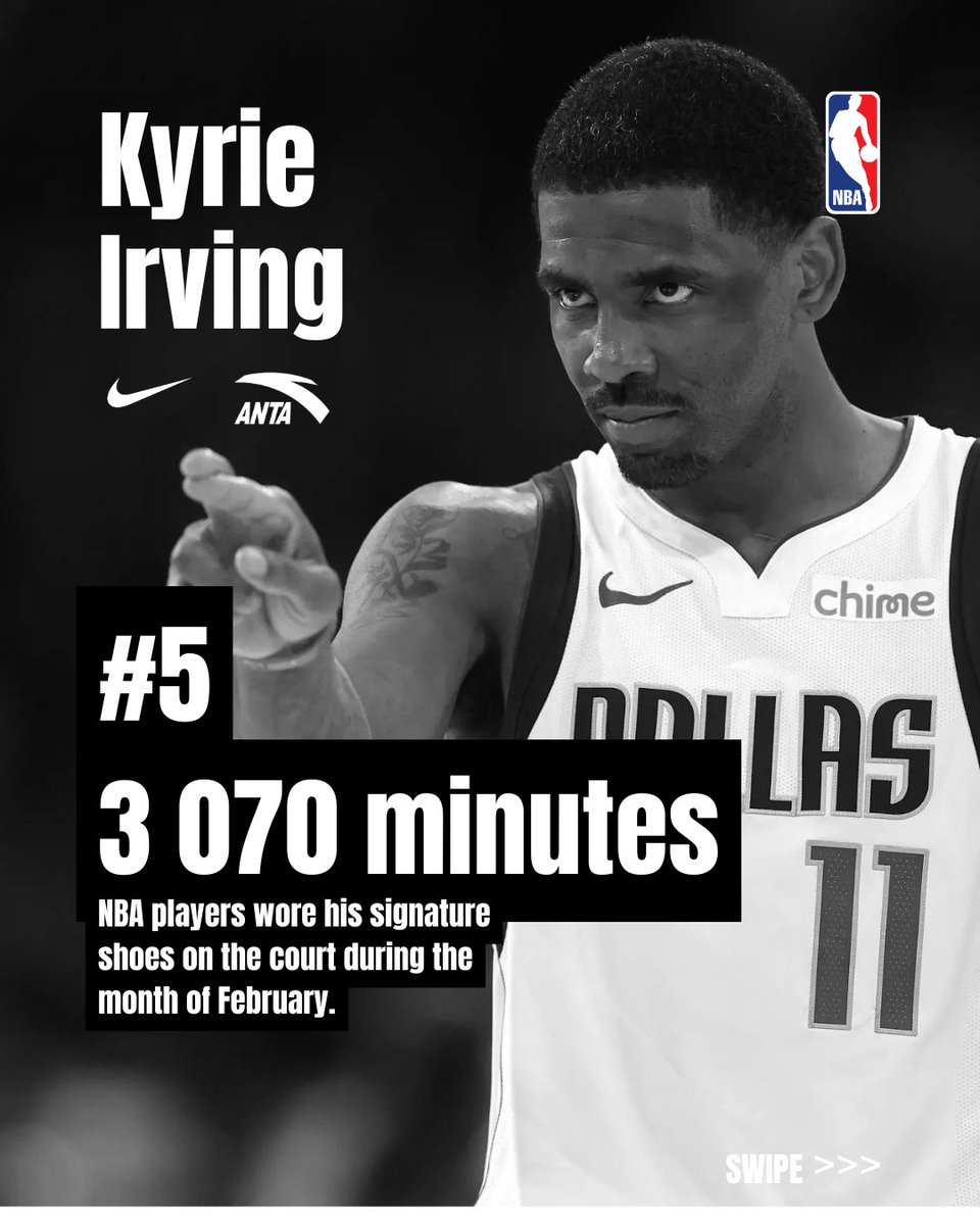 kixstats.com tweet media