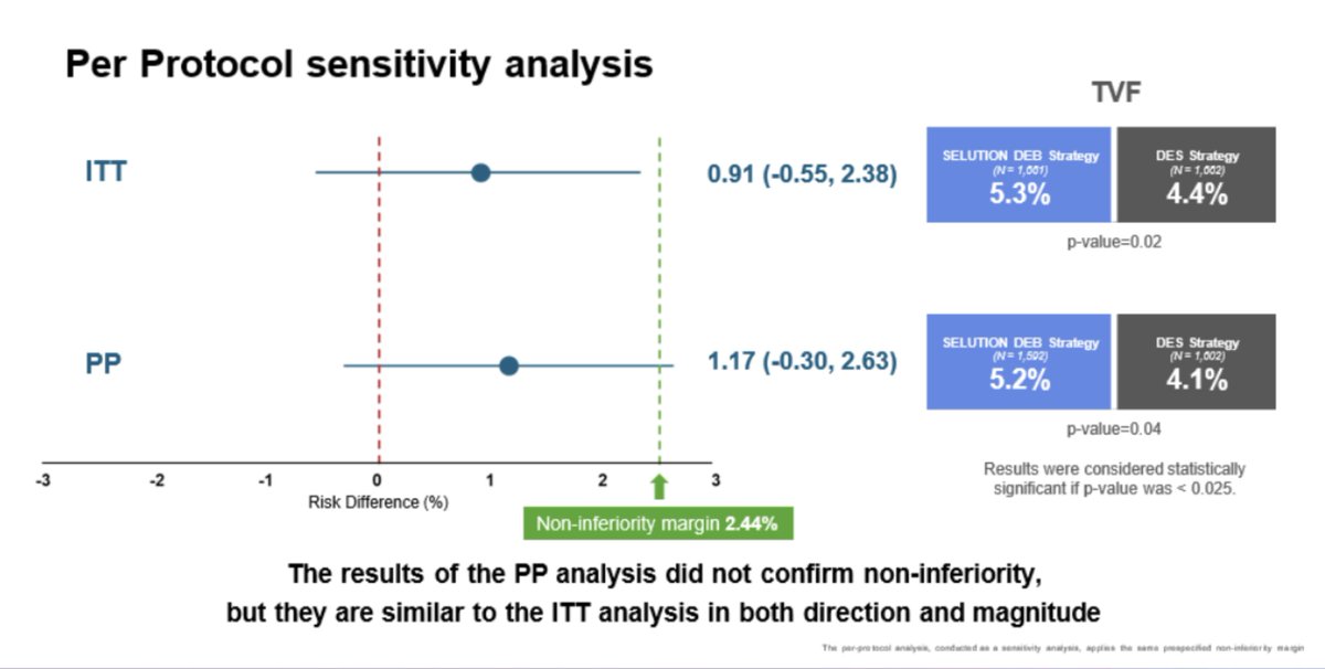 Davide Capodanno tweet media