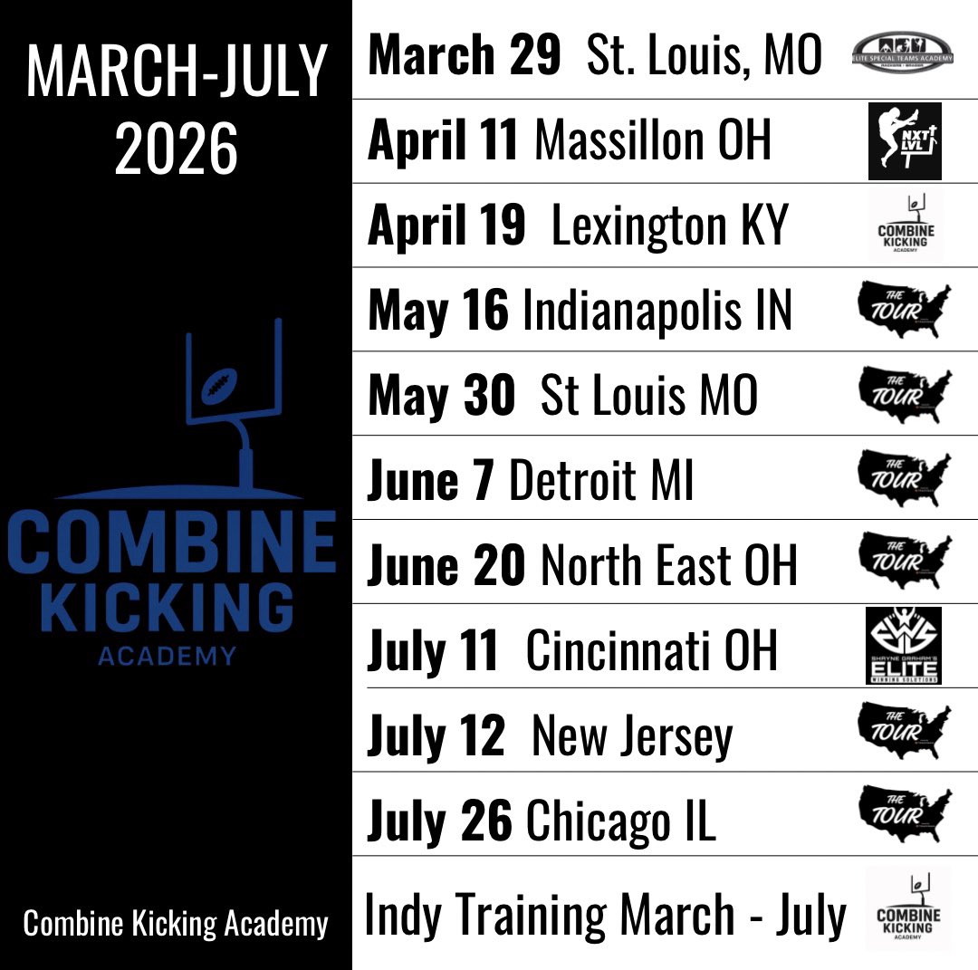 Combine Kicking Academy™️ tweet media