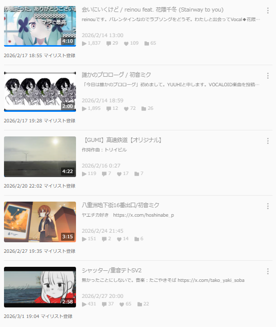 B,Fは04/29にボカモノ tweet media