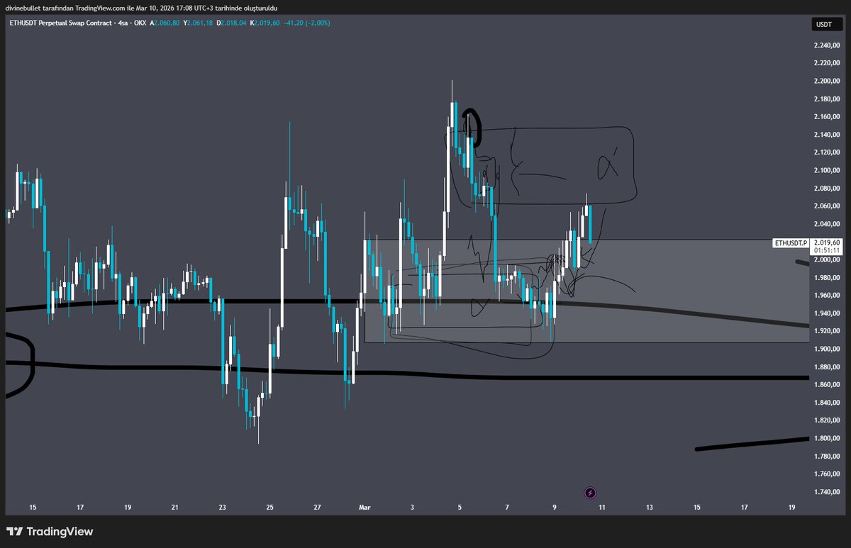 Divinearrow | tweet media