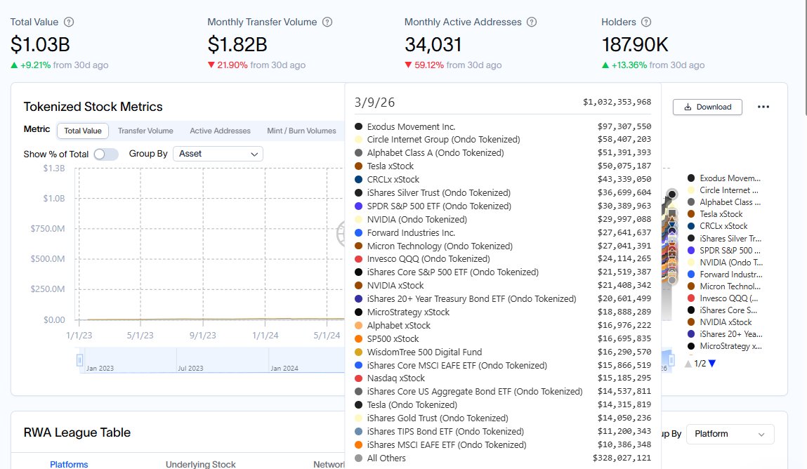 Kewly Dominic tweet media