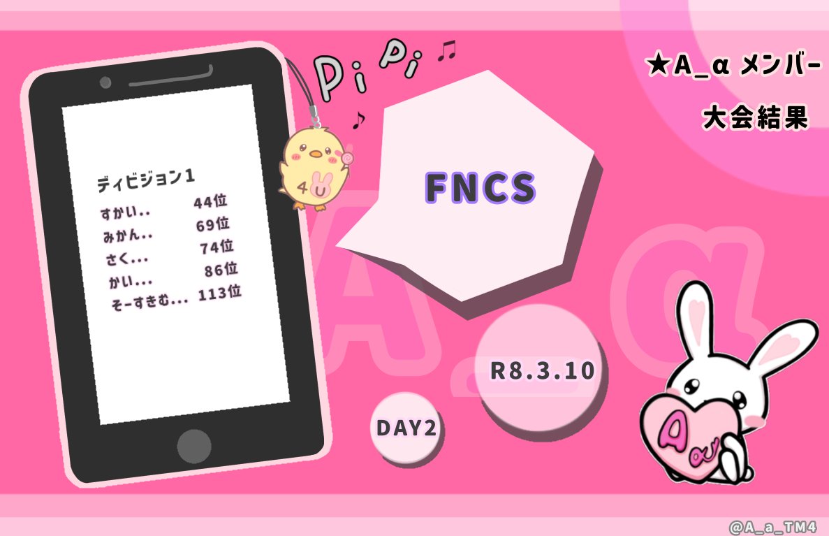 \ ғɴᴄꜱ /  ‣‣ ２日目 ꪔ̤̮⋆˙⟡