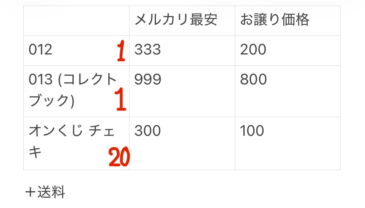 ゆい tweet media
