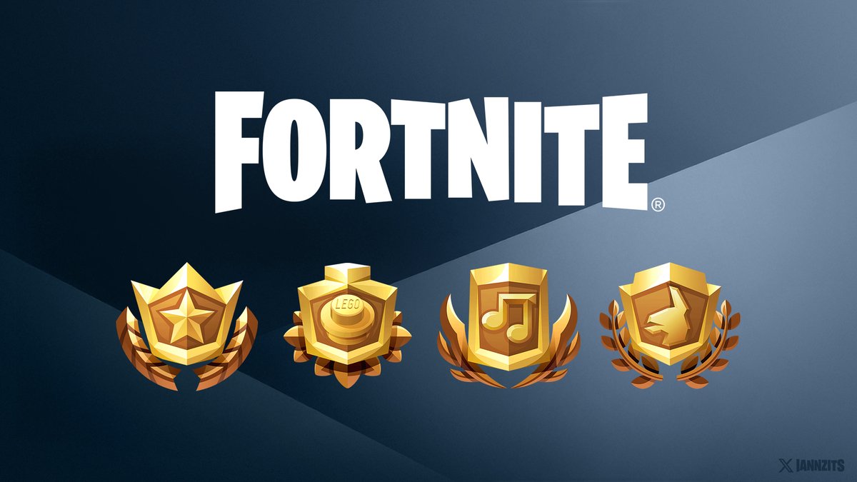 iannzits tweet media