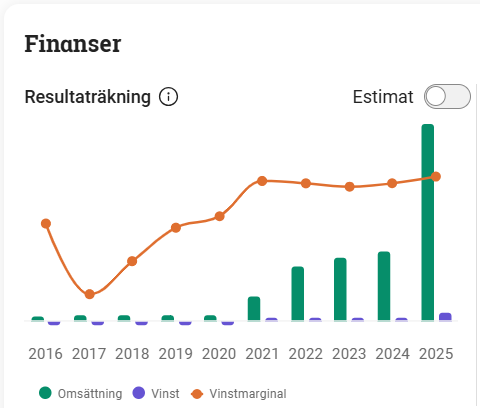 Milanodesken tweet media