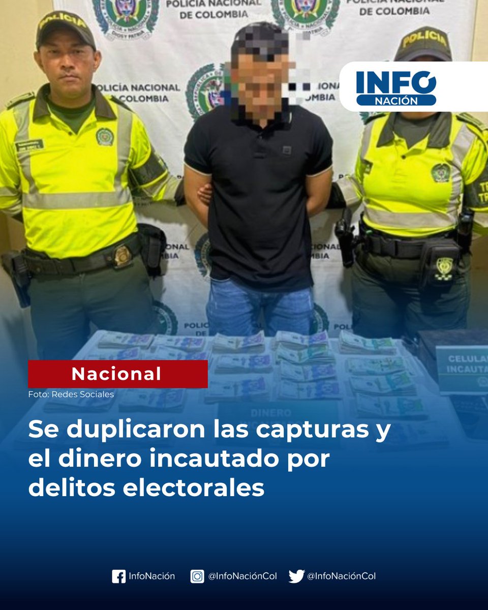 #InfoNación Durante las elecciones del 8 de marzo se duplicaron las capturas por delitos electorales en Colombia. La Policía reportó 46 detenidos y más de $3.700 millones incautados que presuntamente iban a ser usados para compra de votos. 🗳️💰
