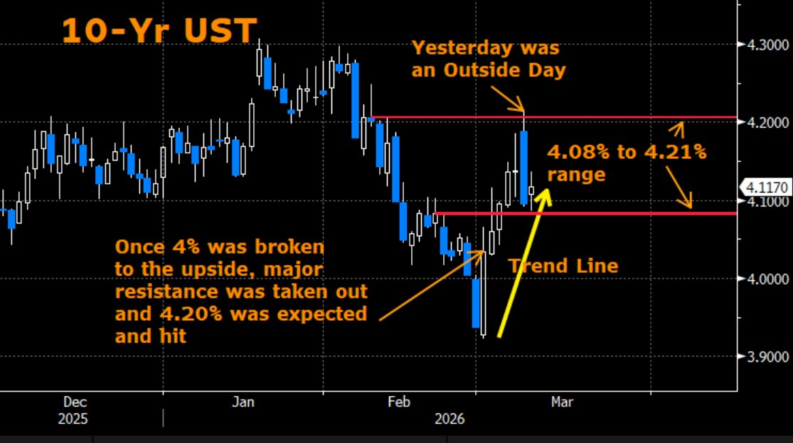 Christopher M. Brigati tweet media