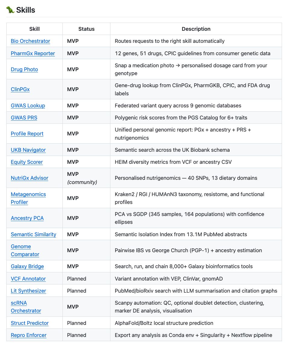 Stephen Turner 🦋 @stephenturner.us tweet media