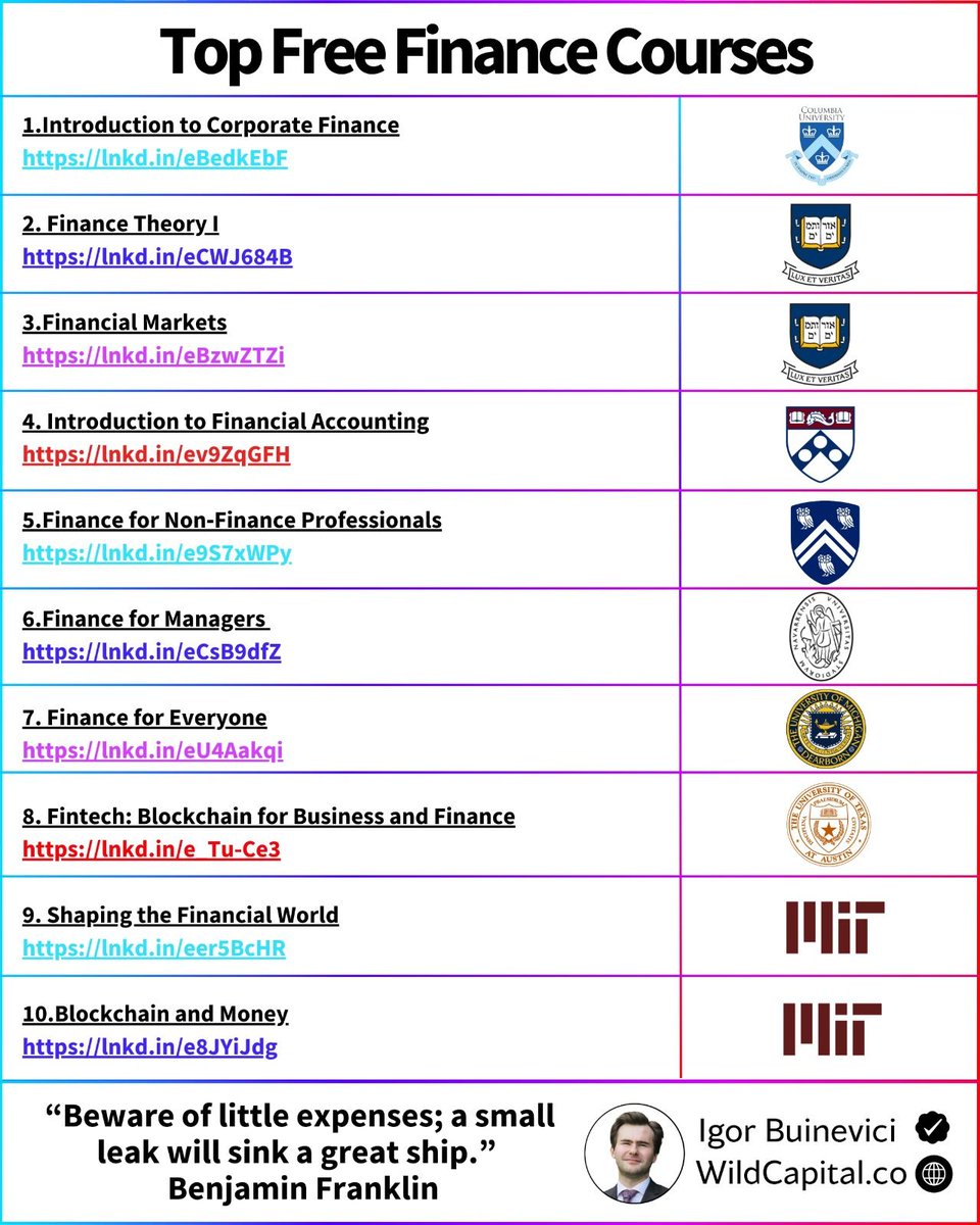 Igor Buinevici tweet media