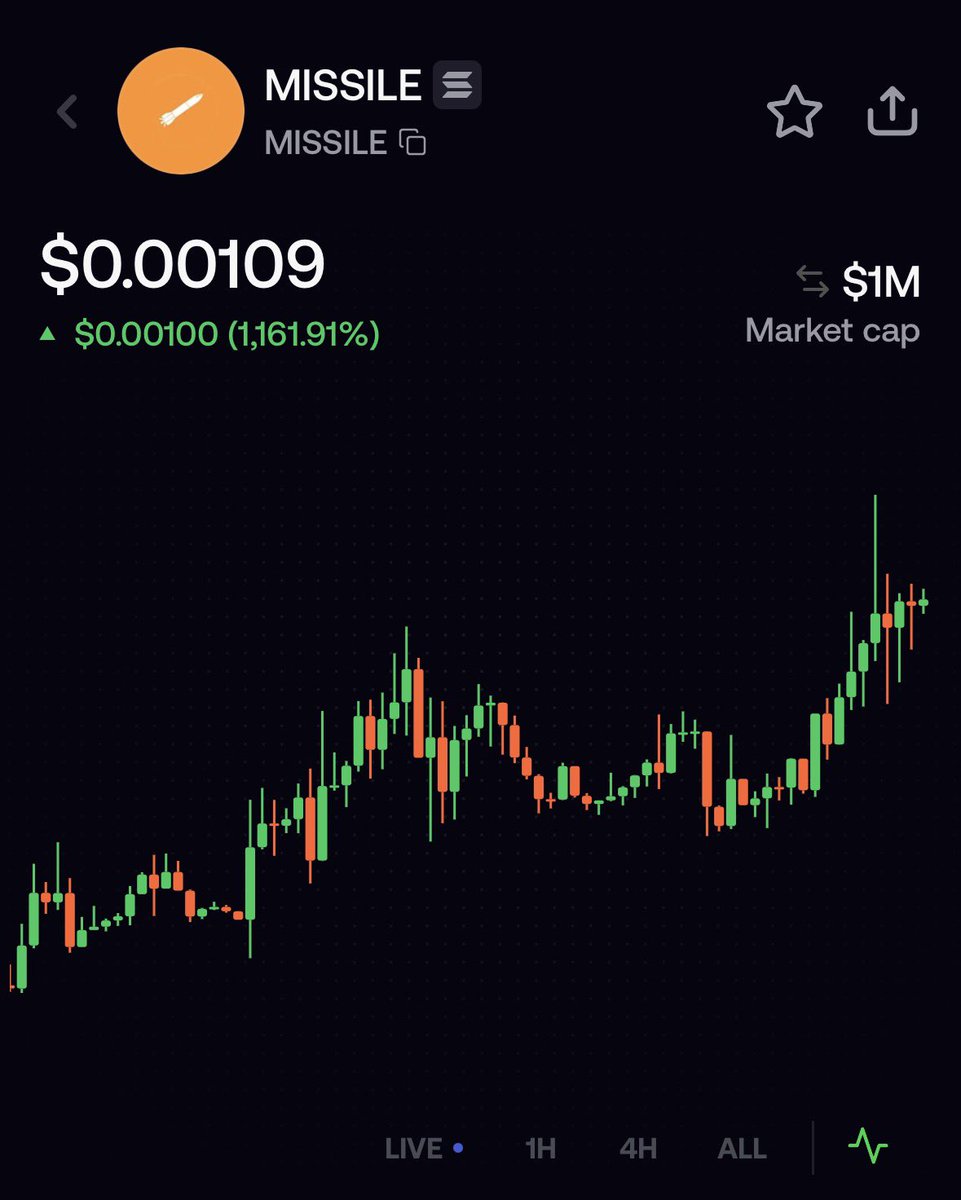 $MISSILE looks really interesting rn
maybe finally a coin I can put my money into which isnt dumping to 0👀