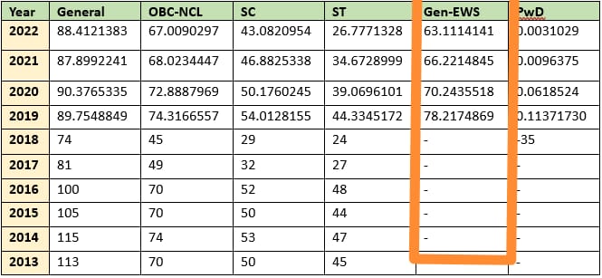 Save Merit Save The Nation tweet media