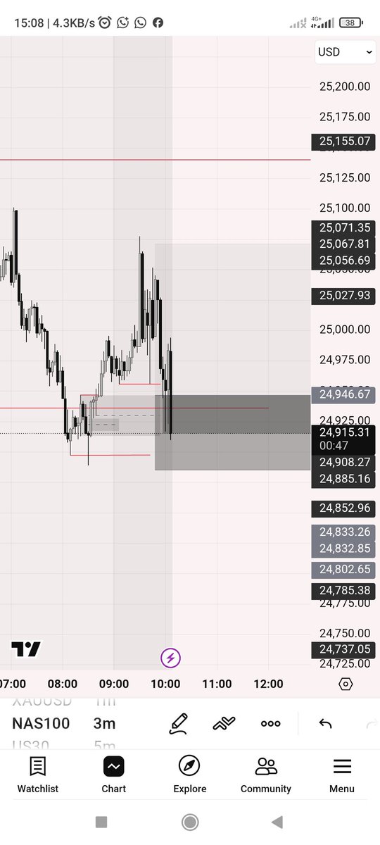 LUCA 🐐 tweet media
