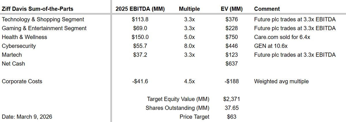 Rich Howe tweet media