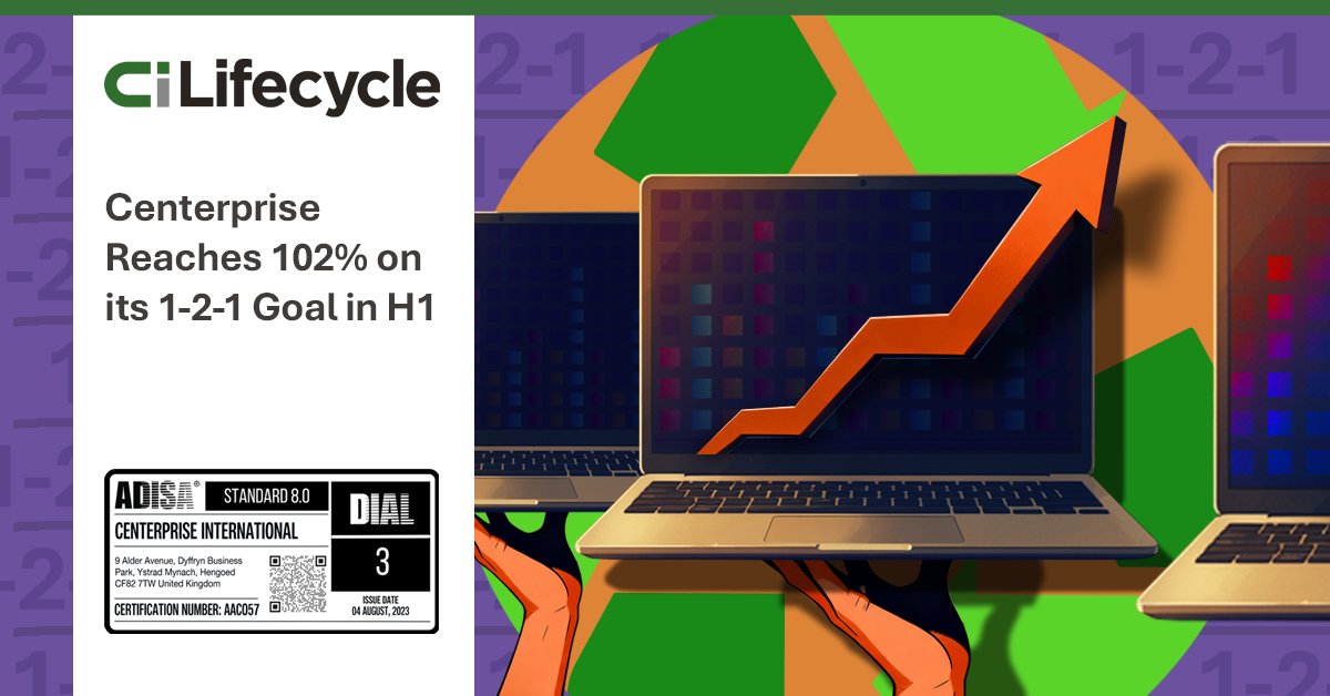 CiLifecycle tweet media