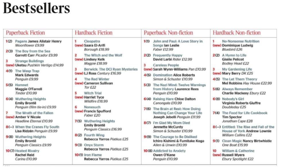 Pushkin Press tweet media