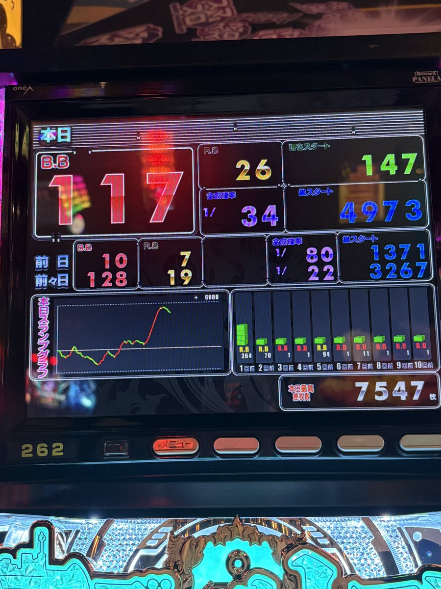 はるはるのんのん【ペニンシュラ】 tweet media