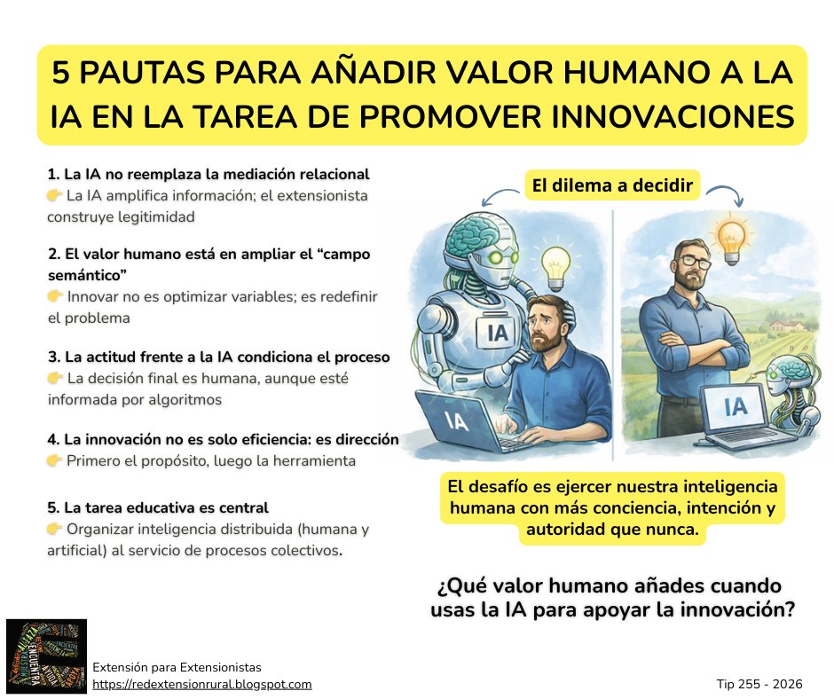 Red Extensionista tweet media