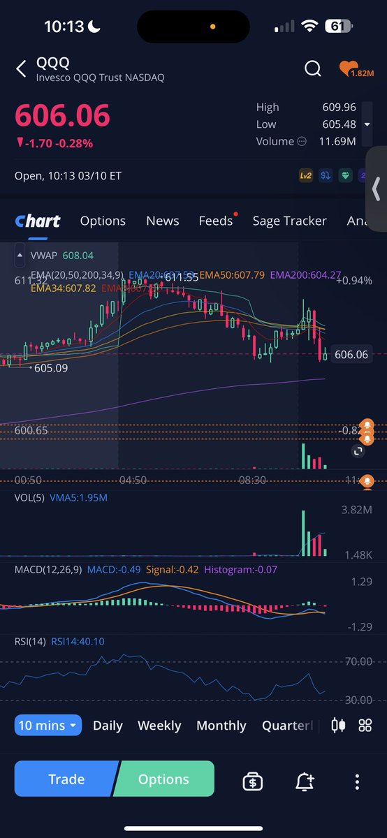 MaestroML🍀 tweet media
